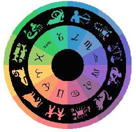 Misteri Dibalik Lambang dan Simbol Zodiak